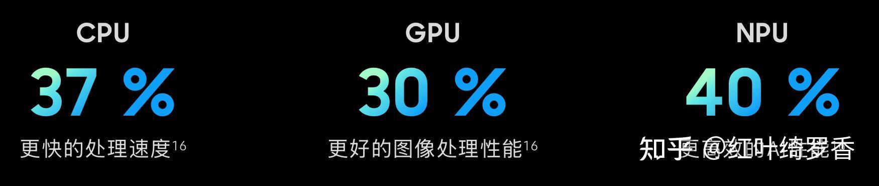 三星S25 Ultra怎么样?有哪些升级?