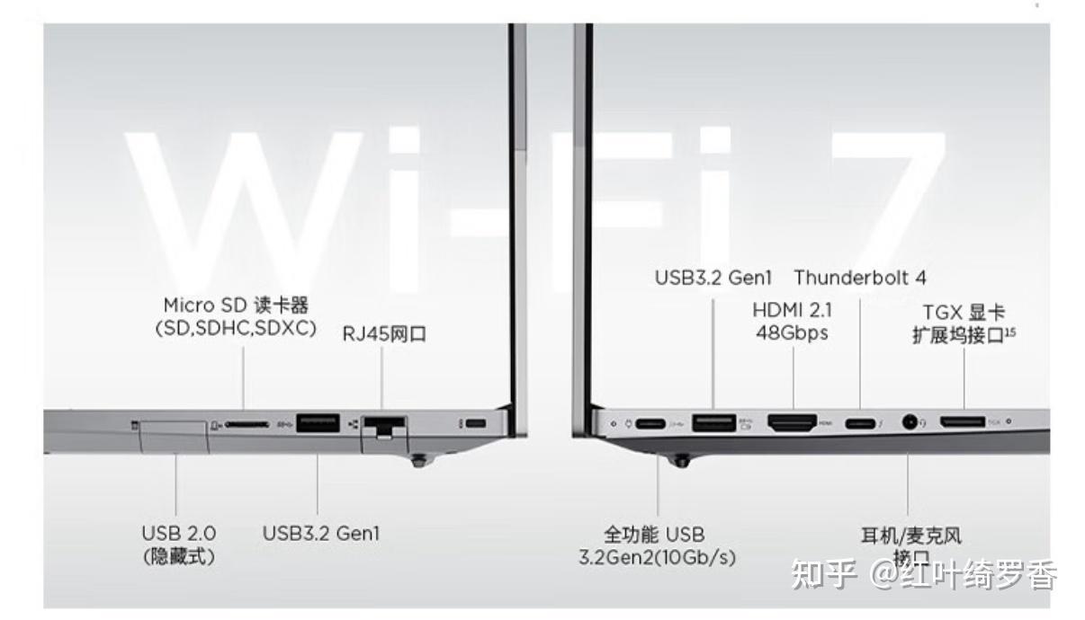 英特尔Ultra 5 225H、Ultra 7 255H、Ultra 9 285H怎么选择？性能差距有多大？