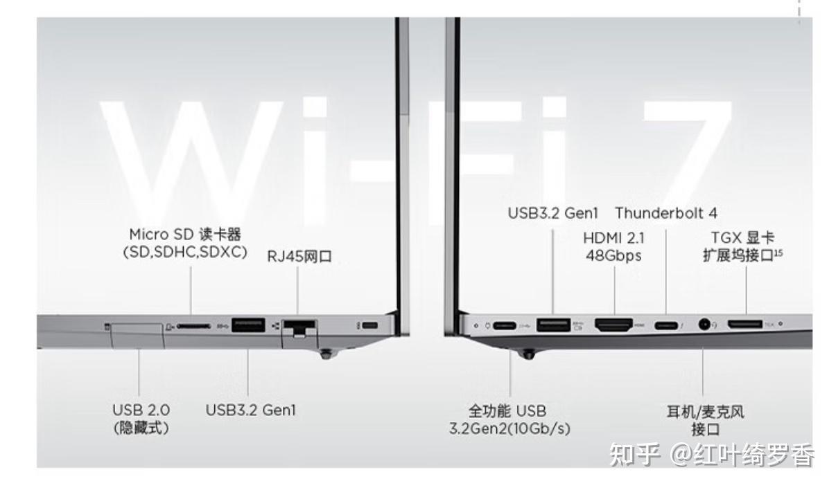 联想Thinkbook14+/16+ 2025处理器怎么选择？Intel还是AMD？