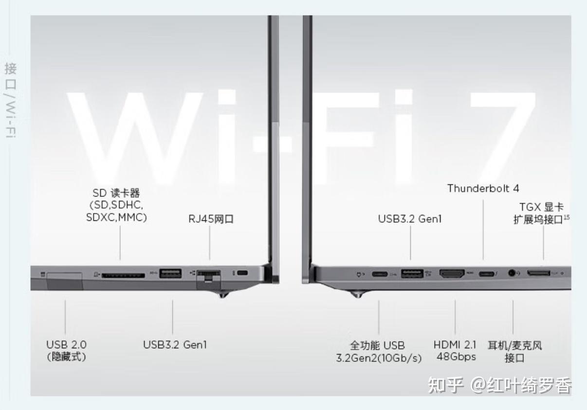联想Thinkbook14+/16+ 2025处理器怎么选择？Intel还是AMD？