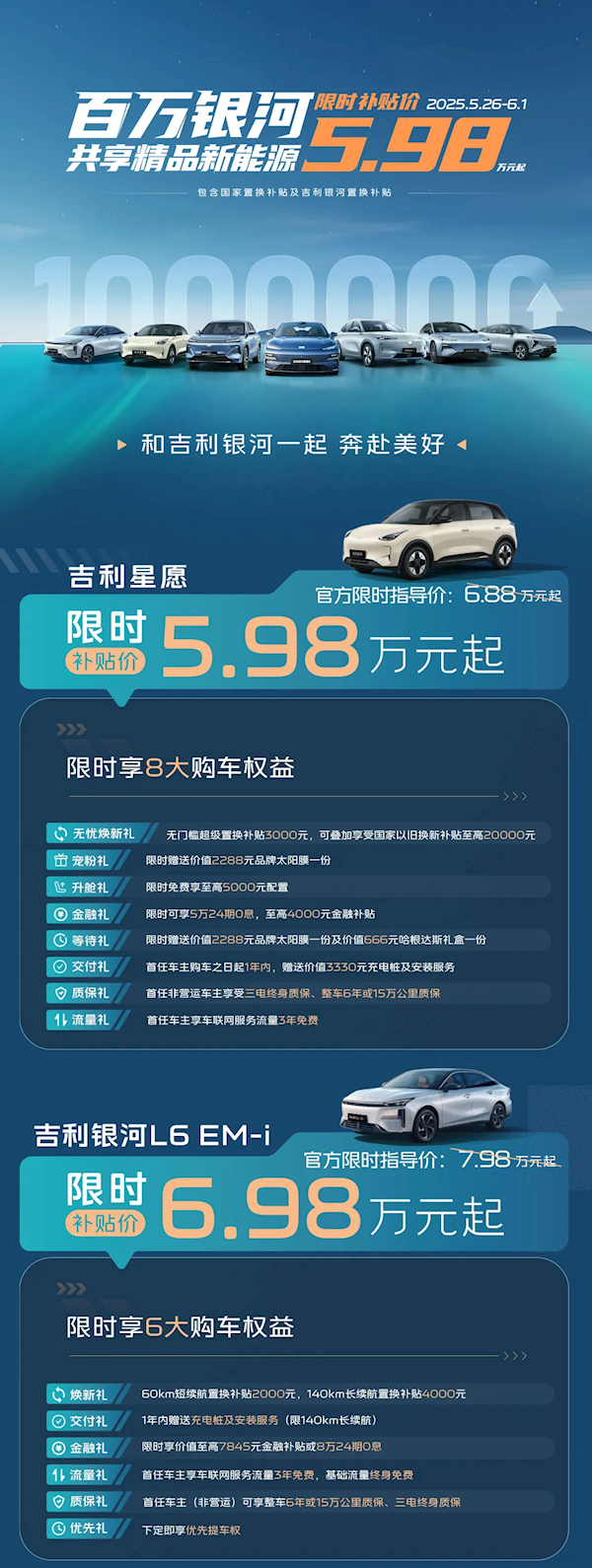 吉利降价再上强度！银河多款车型补贴超万元：星耀8国补后最低8.58万-图1