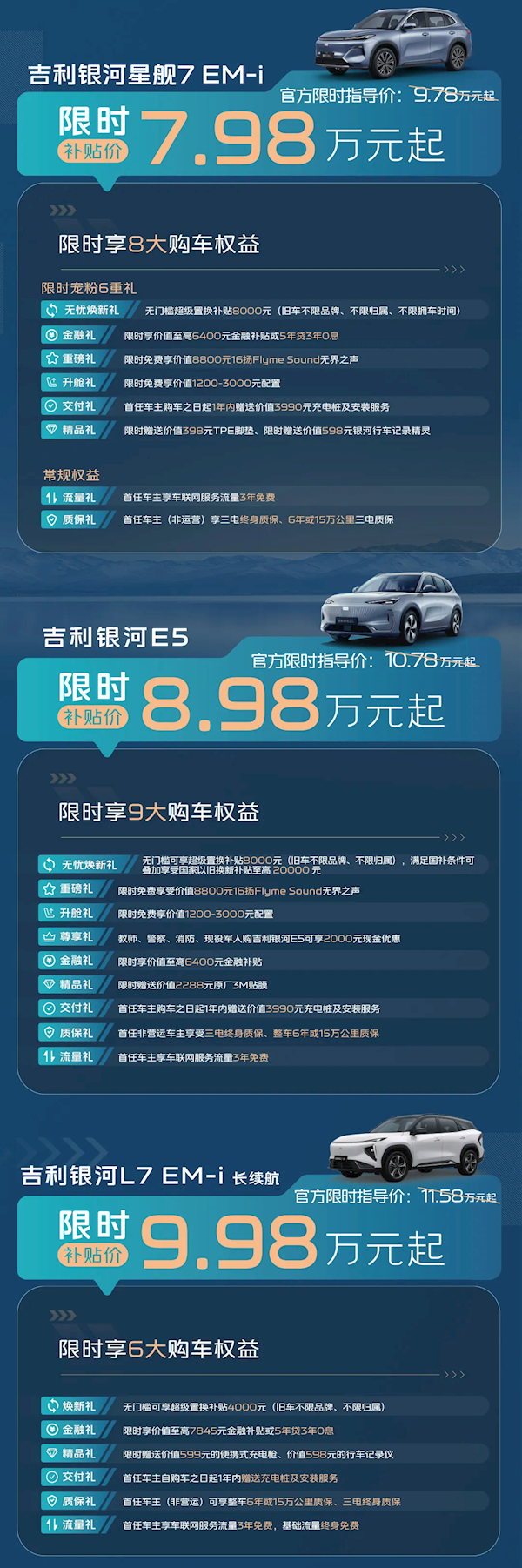 吉利降价再上强度！银河多款车型补贴超万元：星耀8国补后最低8.58万-图2