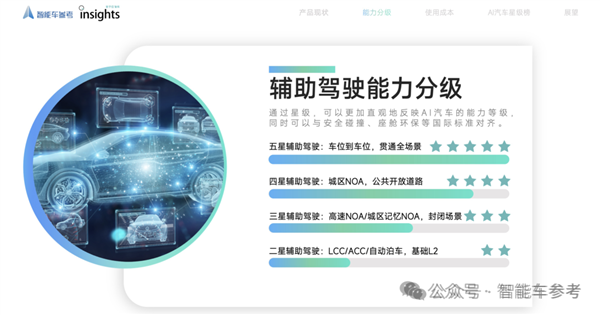 一哥发威！比亚迪618百亿补贴：秦Plus现在只要6万3千8-图7