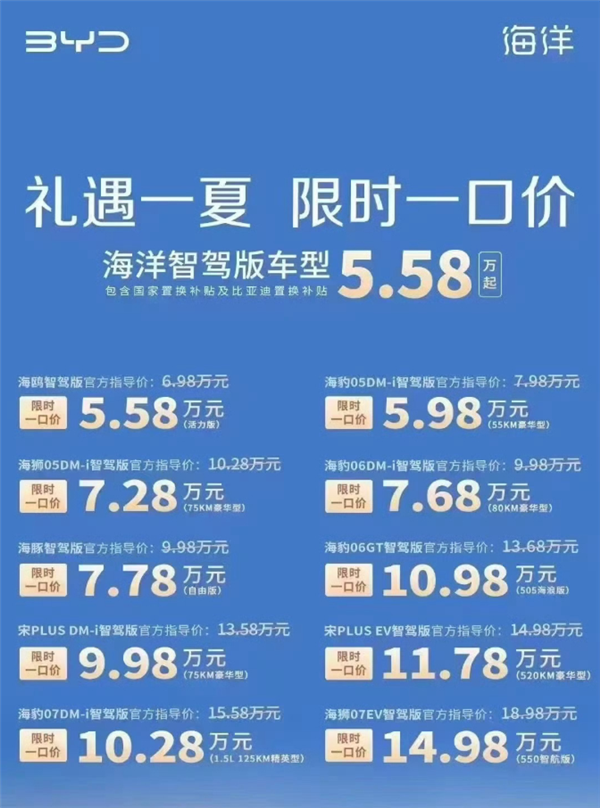 拉爆合资车！比亚迪元UP/PLUS智驾版限时补贴：8.48万元到手-图3