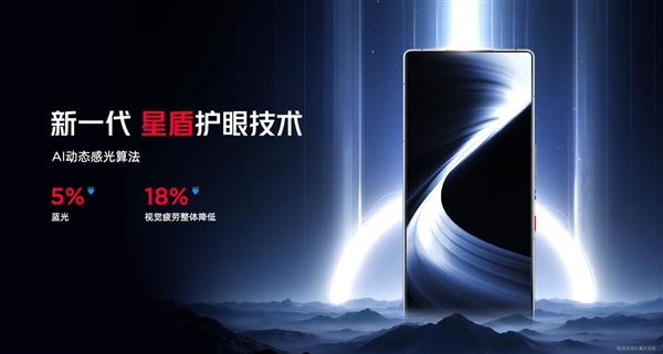 性能最强的真全面屏旗舰！红魔10S Pro发布：4499元起-图6