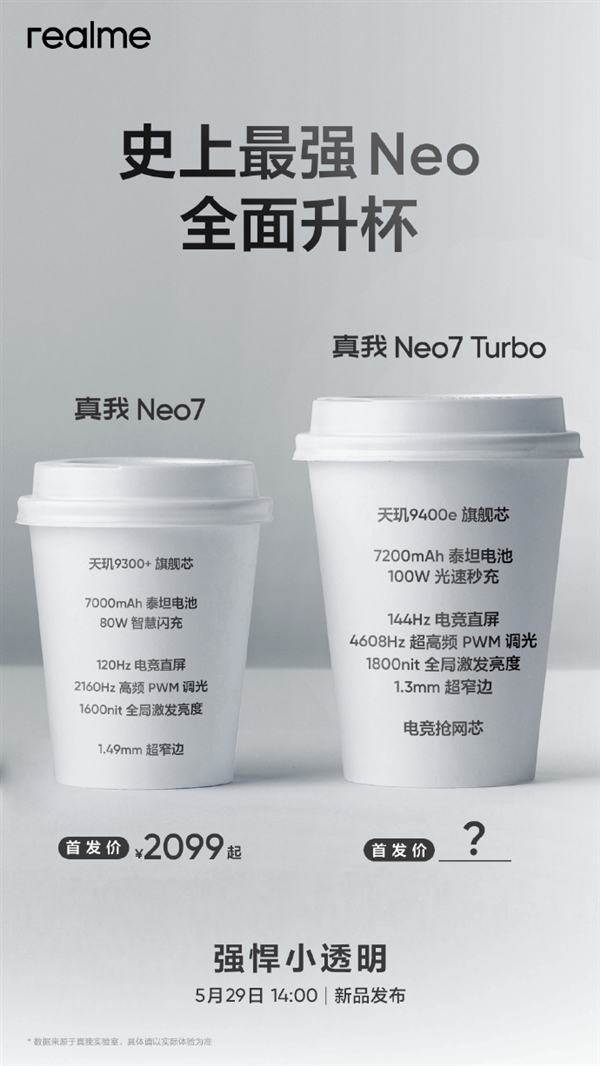 史上最强Neo！真我Neo7 Turbo全面升杯 徐起：外观设计不惜成本-图1