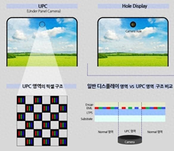 供应链剧透苹果新机：未来三年iPhone外观巨变-图3