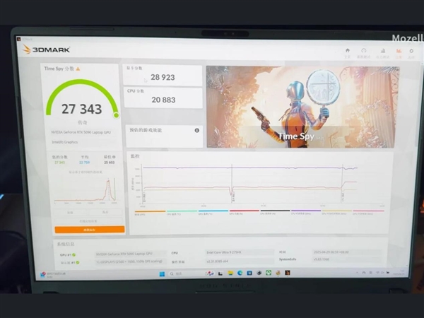 RTX 5090移动版功耗硬是被拉到225W！直接干翻RTX 4080桌面版-图1