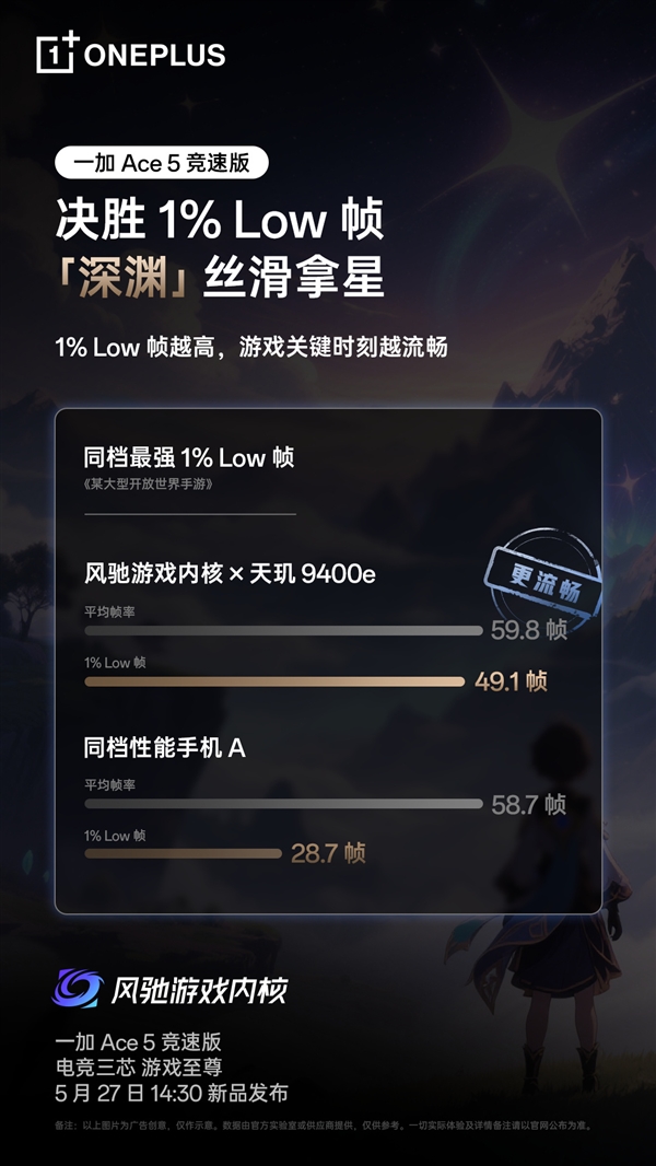 超5小时游戏满帧！一加Ace 5竞速版搭载独家电竞三芯-图4