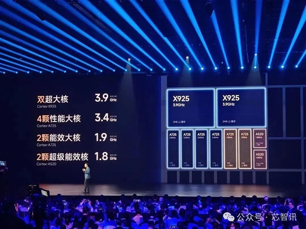 不是Arm CSS定制！小米玄戒O1究竟自研了什么-图15