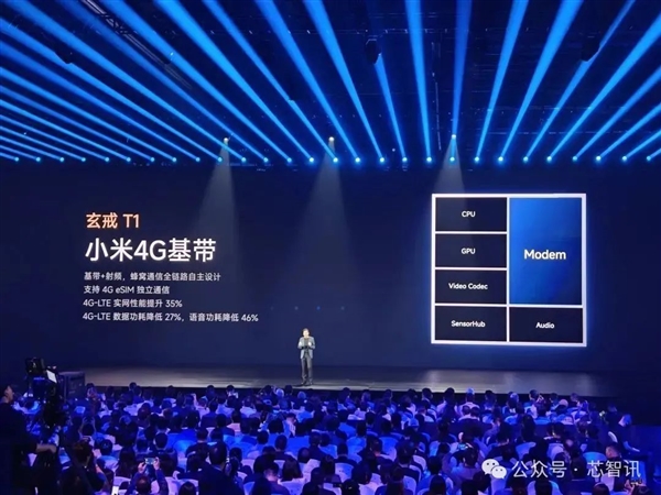 不是Arm CSS定制！小米玄戒O1究竟自研了什么-图22