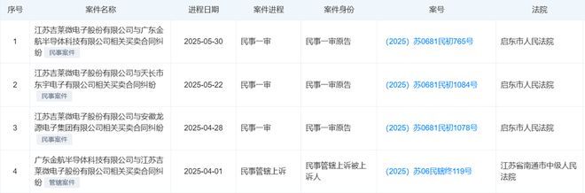 7天一度大涨84%！综艺股份“跨界”功率半导体？标的公司竞争优势存疑-图3