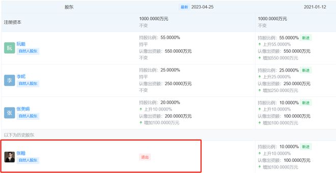 张翰方回应被起诉：已终止全部合作-图4
