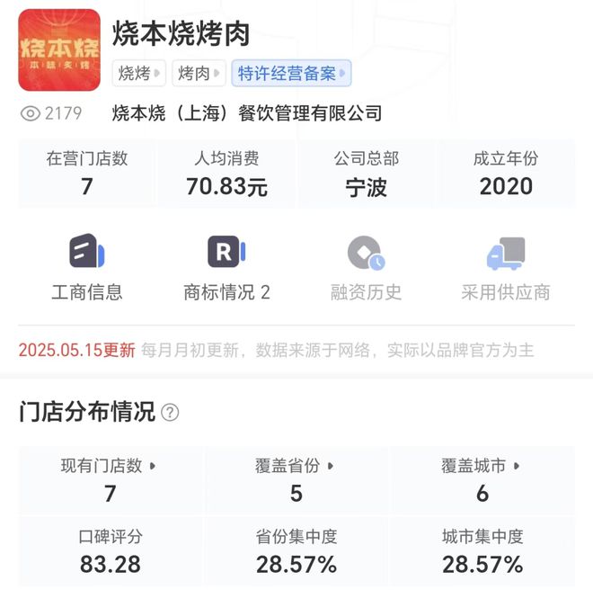 张翰方回应被起诉：已终止全部合作-图5