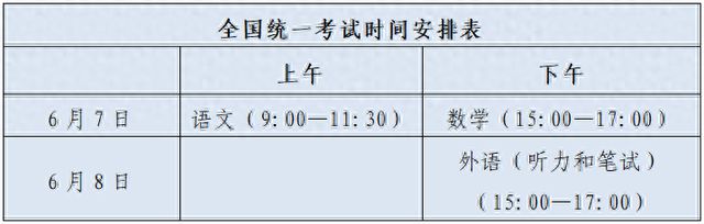 山东夏季高考各科目考试时间确定！-图1