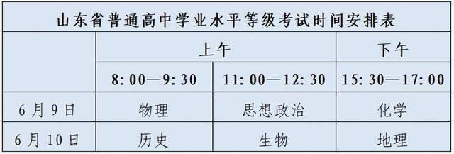 山东夏季高考各科目考试时间确定！-图2