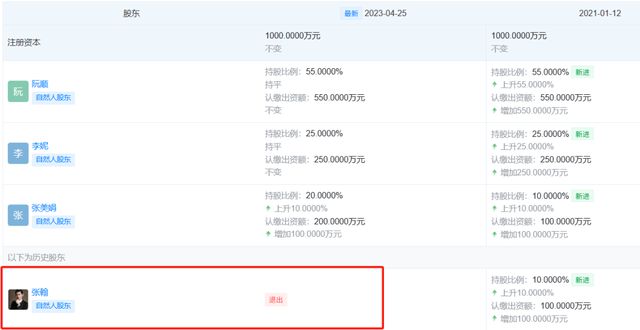 冲上热搜！张翰方回应被起诉：已终止全部合作-图4
