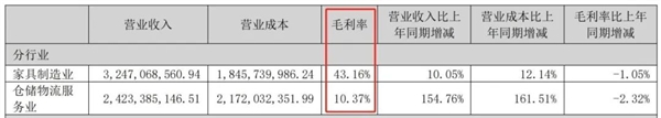 被何同学捧红！3年后乐歌“萎靡”-图6