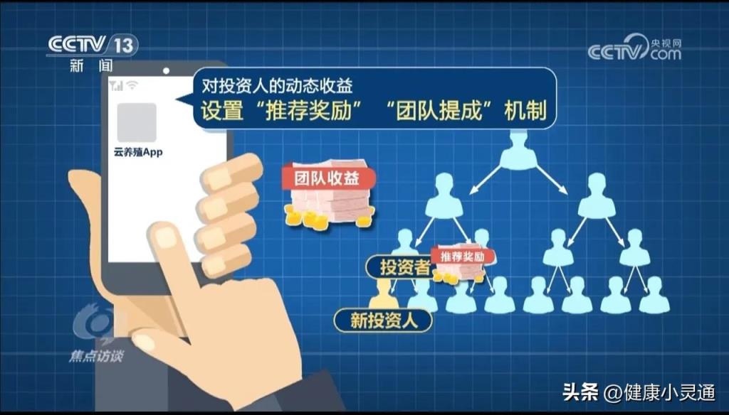 央视曝光云养殖骗术:4万人投1万200天赚6000,警方揭示三大套路