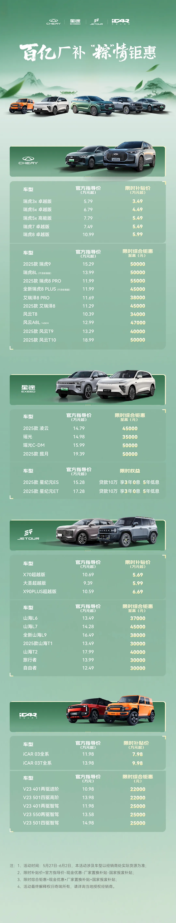 奇瑞价格战掀桌子！超30款车降价 燃油SUV 3.49万起-图1