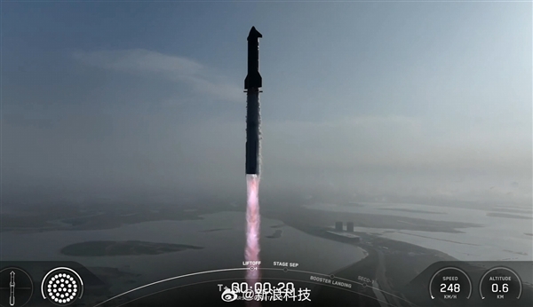 破除两次失败魔咒！SpaceX星舰第九次试飞成功发射升空-图1