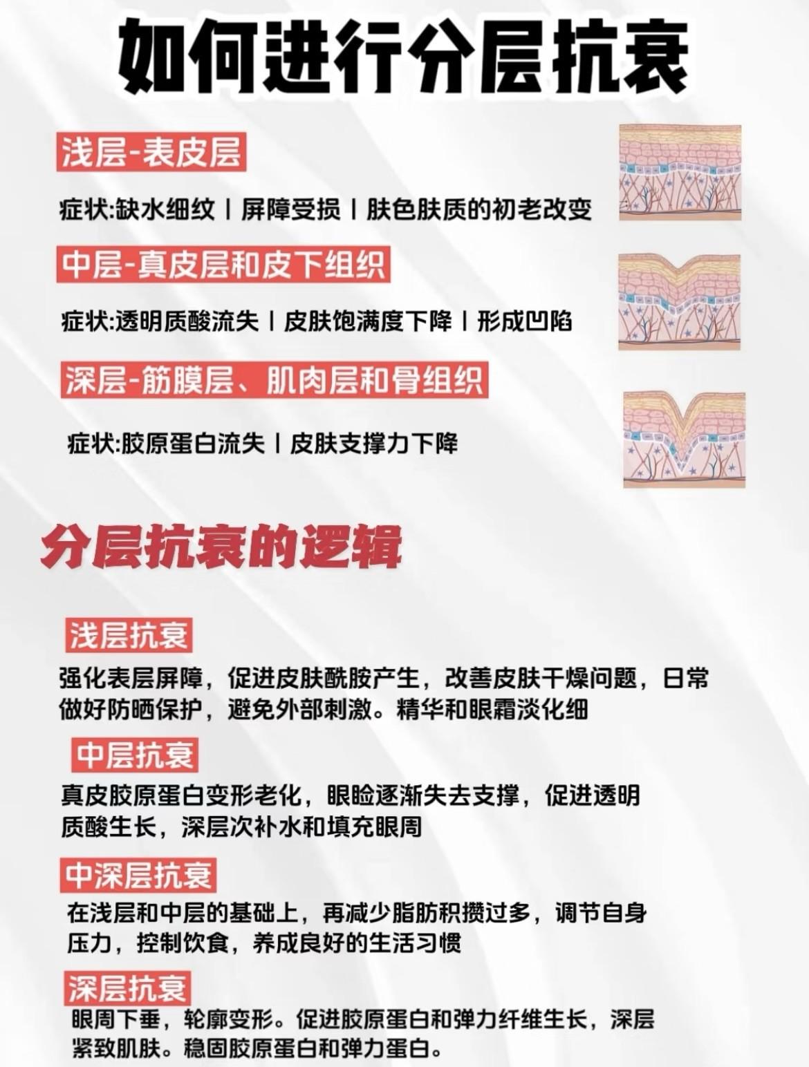 什么眼霜去皱效果好？眼部分层抗衰攻略，值得信赖的十大眼霜品牌