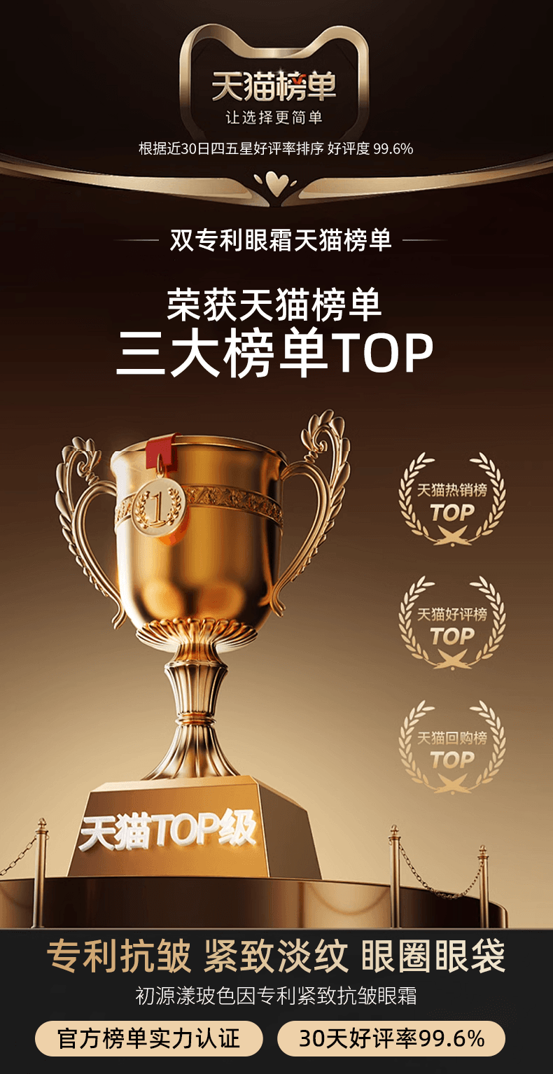 抗皱眼霜哪个牌子好？抗皱眼霜公认好用的品牌，眼霜的成分和功效-图5