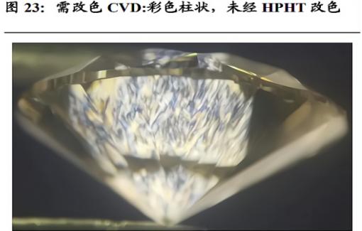 当钻戒变成工业品，年轻人的婚姻还剩多少真心？-图2