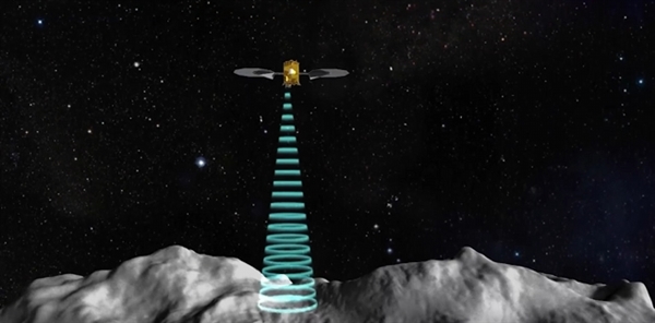 天问二号任务发射圆满成功！我国正式开启小行星探测与采样返回-图4