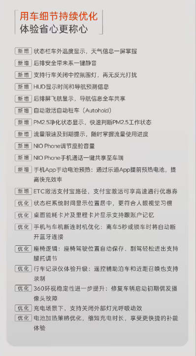 端到端AEB正式上线！蔚来乐道Coconut椰子1.2.0版本开启推送-图7