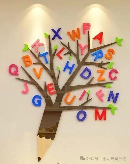 小孩英语差有什么好方法？基础差别担心，其实也有一套方法！-图5