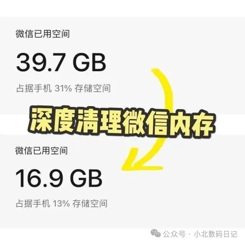 微信缓存的文件在哪里？微信的文件保存在哪里？超简单-图2