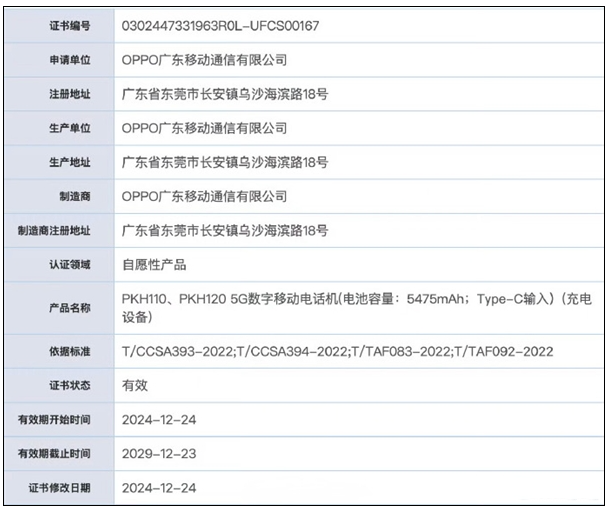 OPPO Find N5入网：8.93mm全球最薄机身竟塞进5600mAh！折叠屏续航天花板来了-趣考网