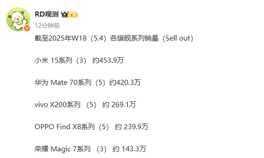2025年5月旗舰机战报：小米华为上演”冠亚争夺战”，vivo OPPO虎视眈眈-趣考网