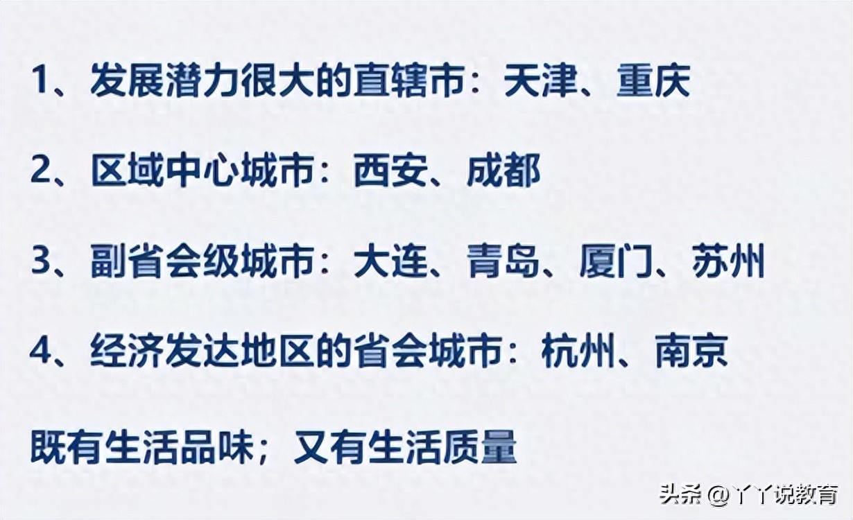 高考报志愿基础知识——什么样的城市值得报名-趣考网