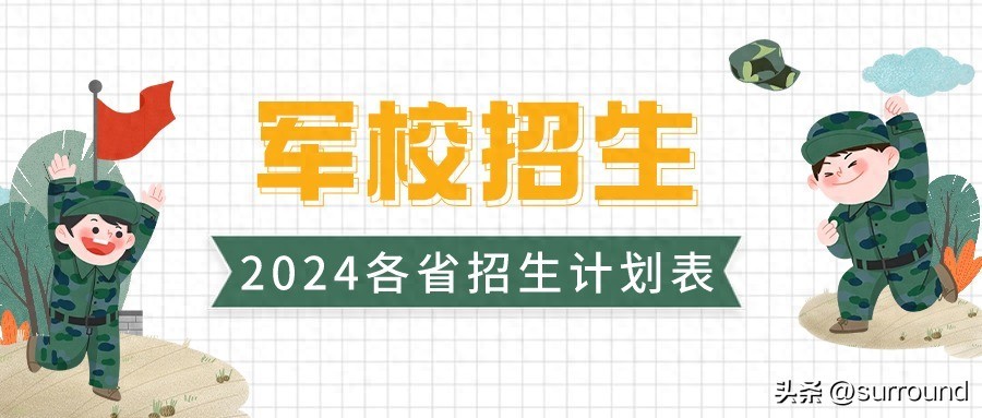 2024军校招生计划汇总（全国31个省份完整版）-趣考网