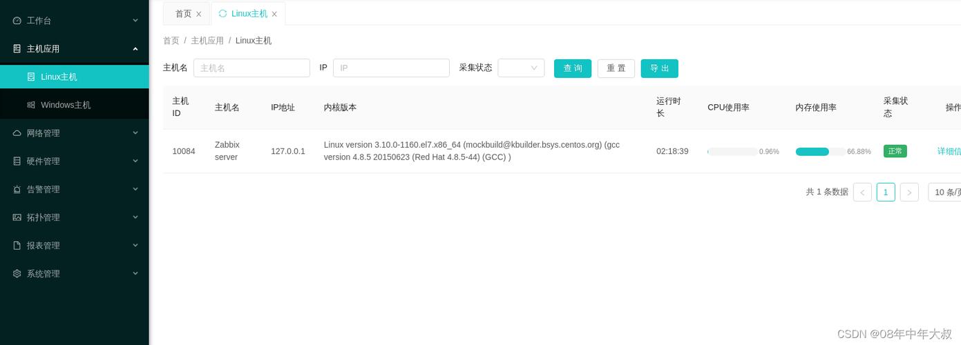如何在CentOS 7.4上安装Zabbix？