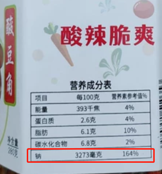 听劝！这类菜一定要少吃 真的可能致癌