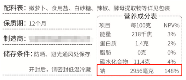 听劝！这类菜一定要少吃 真的可能致癌