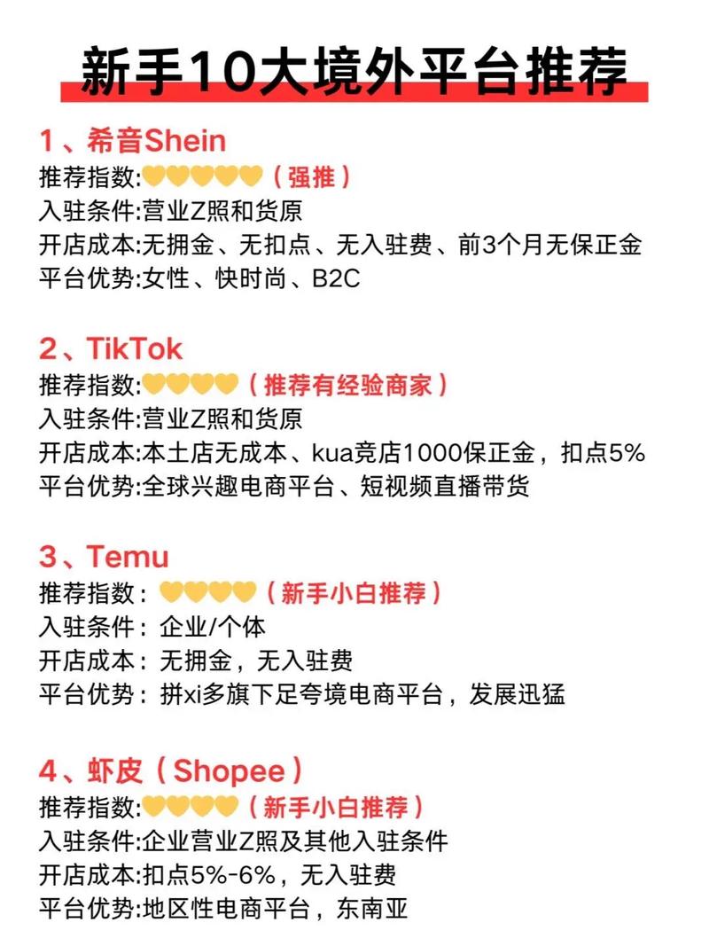 自己一个人怎么做跨境电商呢？-趣考网