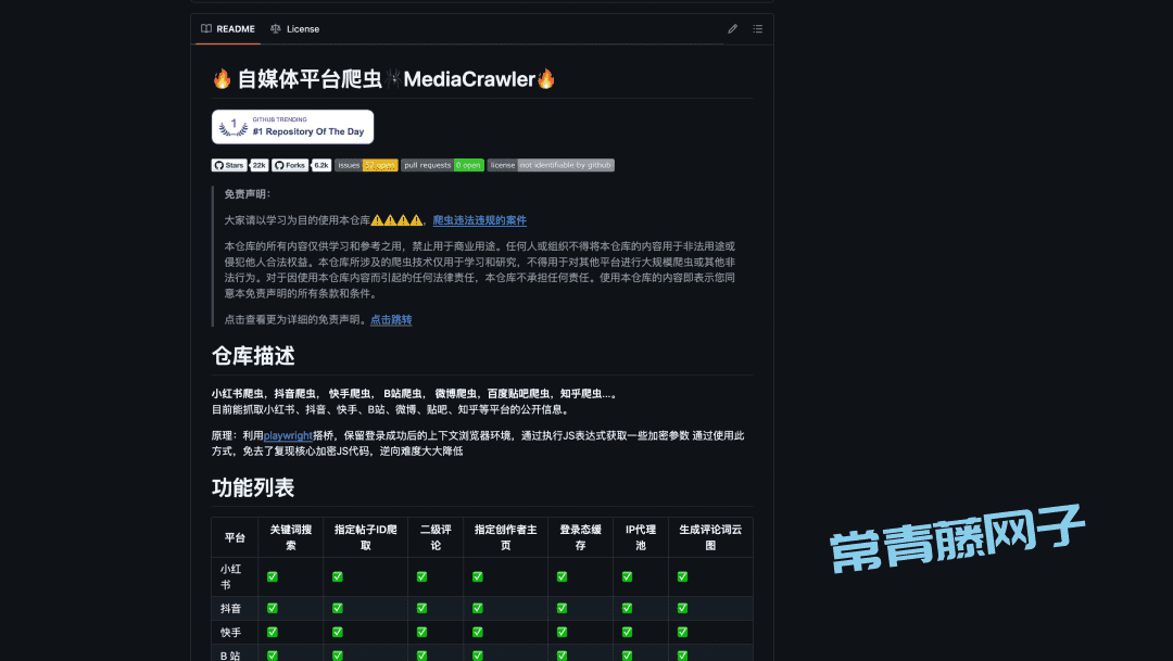 吩咐 AI 帮我一键运行万星 Github 项目