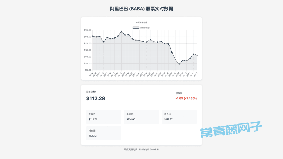 吩咐 AI 帮我一键运行万星 Github 项目