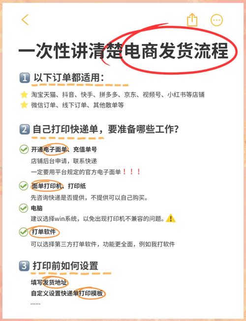 新手做电商需要几个人？-趣考网