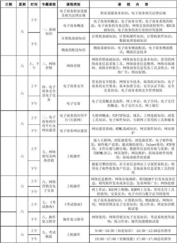 电商大三学生如何制定课程表？-趣考网