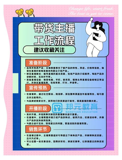 十年后的电商主播怎么做？-趣考网