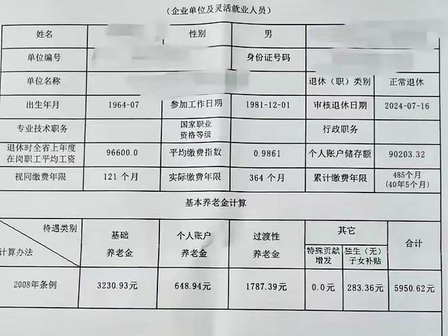 工龄40年5个月，个人账户9万，在海南刚办退休，养老金有6000吗？(图2)