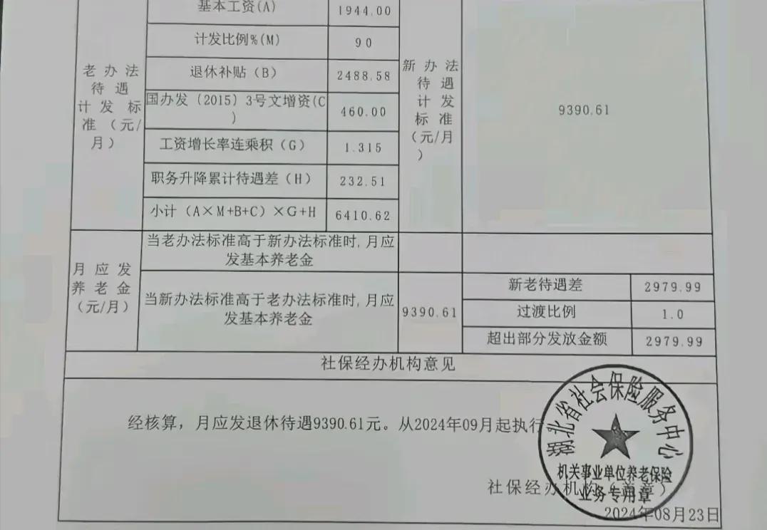 8月在湖北事退，工龄41.08年，个人账户11.5万，养老金有10000吗(图2)