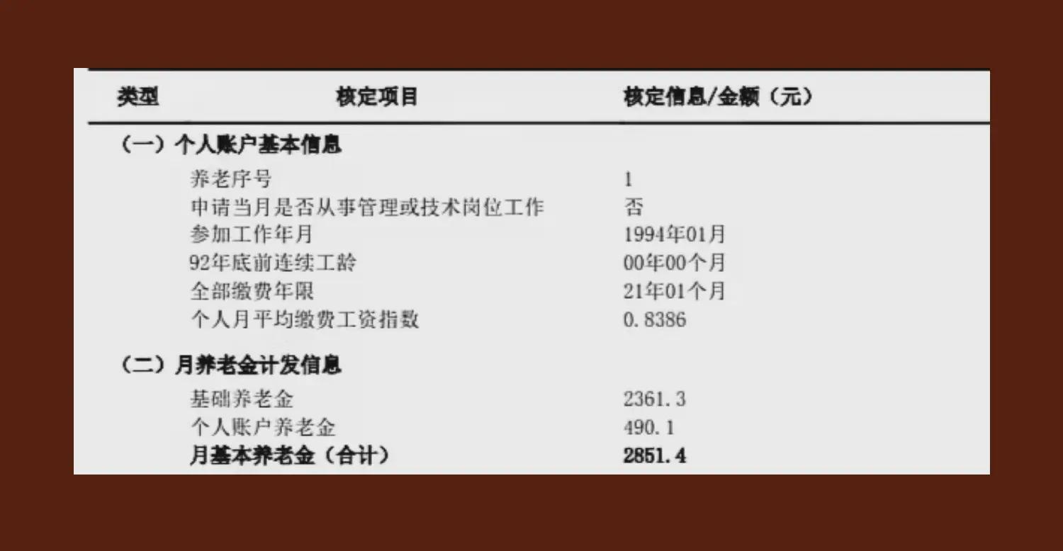 上海：工龄21年，视同缴费指数0.8386，刚退休，养老金有3千吗？(图2)