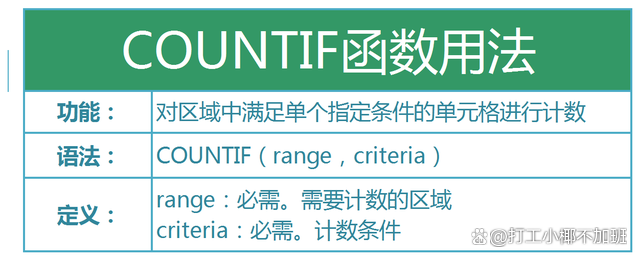 countif函数怎么用？countif函数怎么用两个条件，经典用户请查收