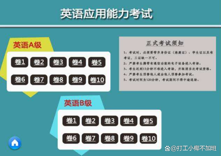 英语ab级多少分才能过？查英语ab级过了没